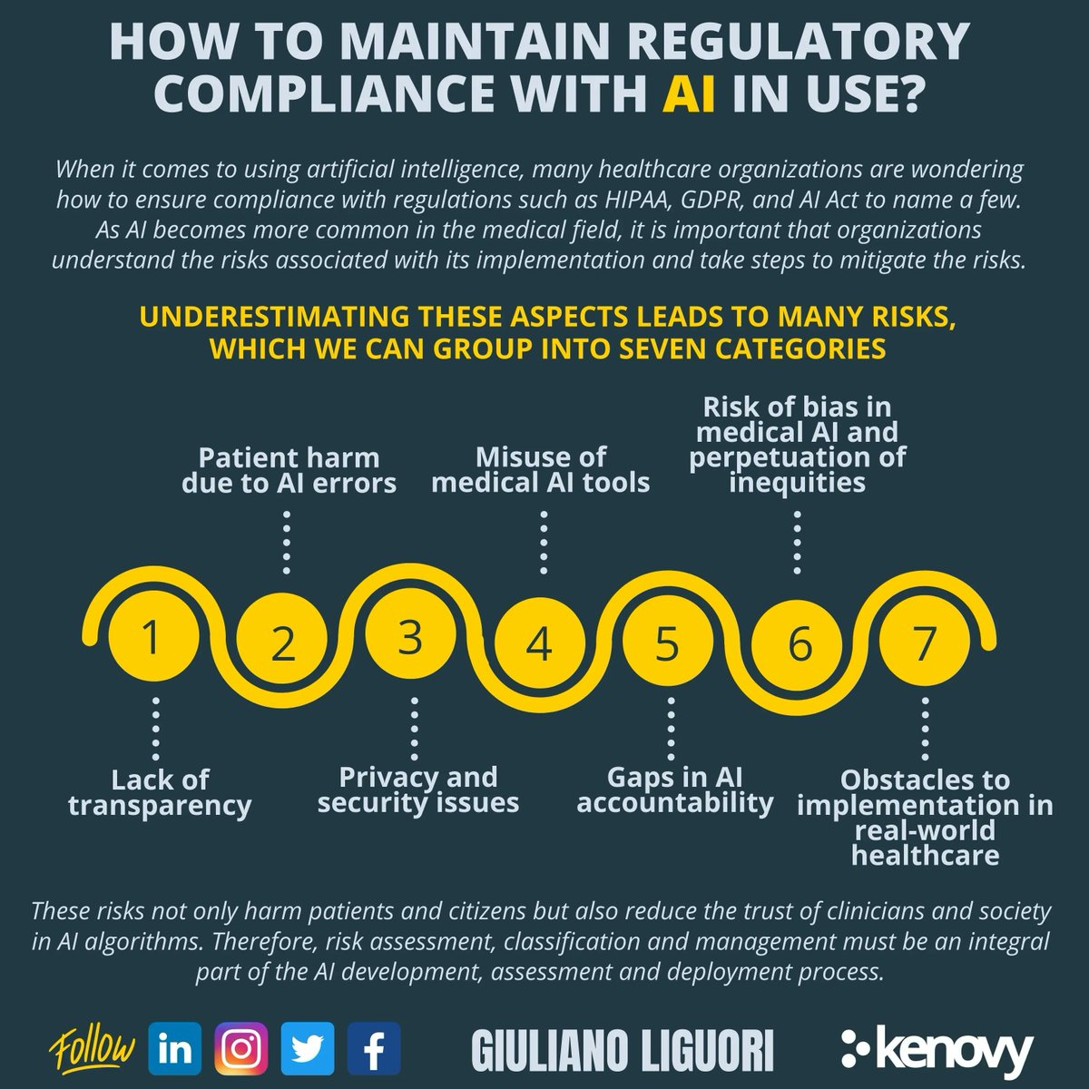 ingliguori's tweet photo. How to maintain regulatory compliance with #AI in use?
By @ingliguori
👉https://t.co/A6T66giTLB
#Healthtech #Health #DataScience #Bigdata #Analytics #Robotics #MachineLearning #Python #GDPR #Fintech #IoT #TensorFlow #MEDTECH #Programming #5G #VR #Innovation #privacy #DataPri… https://t.co/XXt2Jy8njr