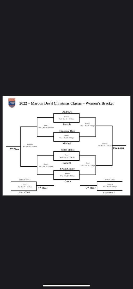 WeAreSwain's tweet photo. Plenty of basketball to watch this week as Swain hosts the 2022 Maroon Devil Christmas Classic. https://t.co/n215OViPFz