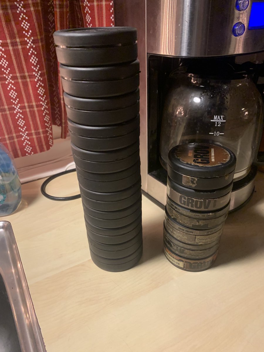 Det viktigaste packat inför en liten jakt-tripp.