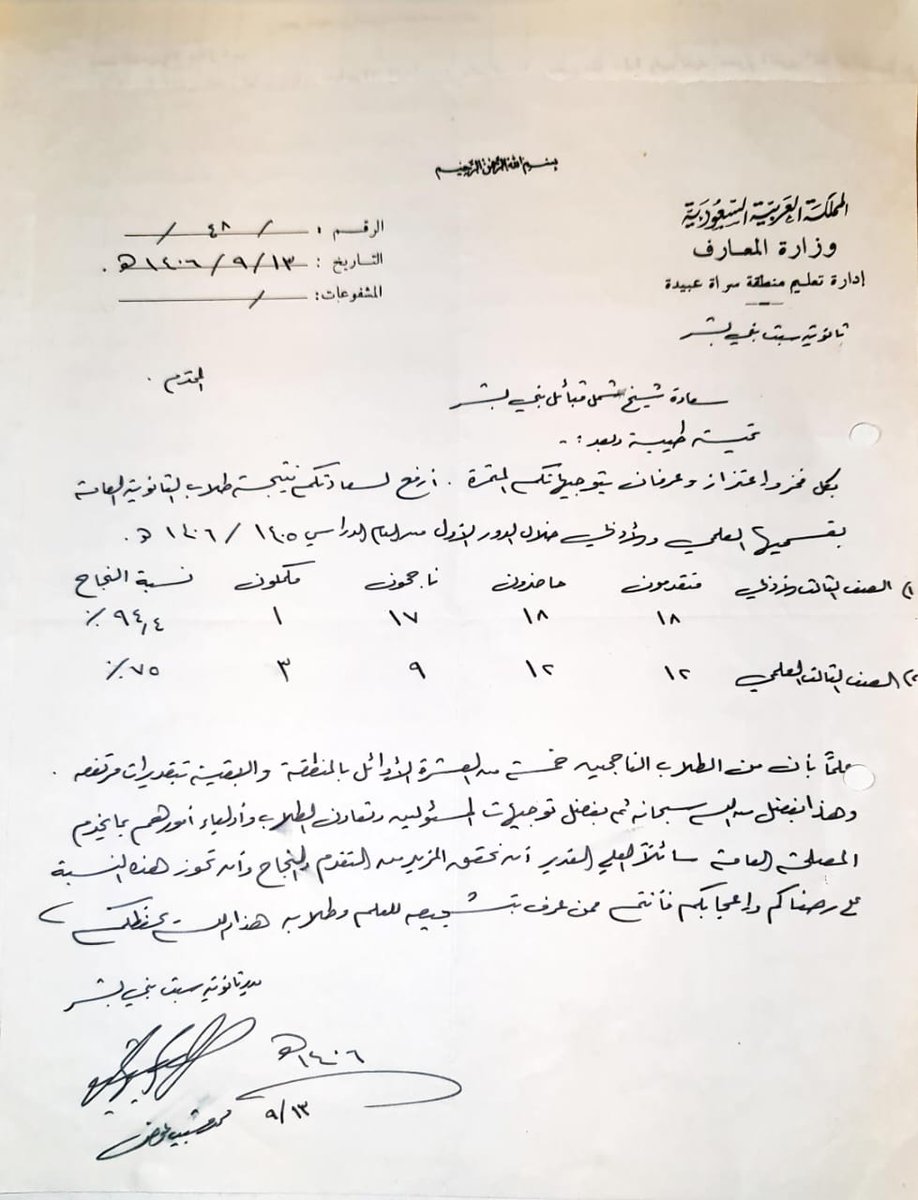 abonaif53267837's tweet photo. الاهتمام بالتعليم :
خطاب مؤرخ بتاريخ ١٤٠٦/٩/١٣ وموجه  من الاستاذ الوالد محمد بن مشبب ال درع الى والدي رحمه الله يشعره بنتيجة طلاب ثانوية سبت بني بشر ويبشره بنتائجهم .
لفت انتباهي الحرص وعمق التكاتف المجتمعي على التعليم . https://t.co/meOy1z5KfF