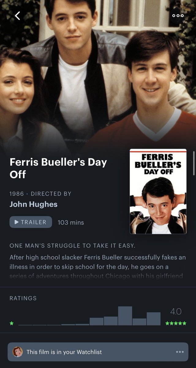 #Bales2022FilmChallenge @bales1181

Day 29 ~ Movie on Your Watchlist to Knock Out 

Ferris Bueller's Day Off (1986)

Maybe today…