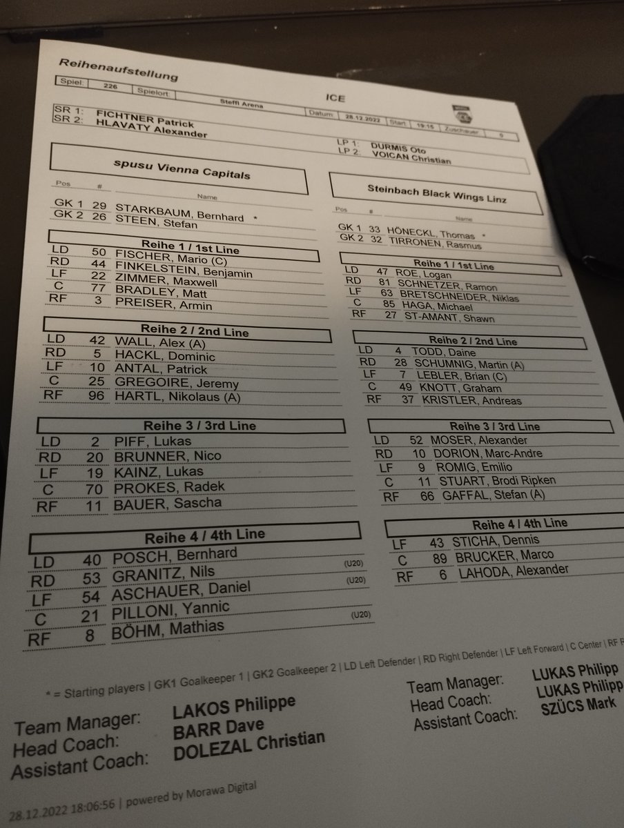 sportreport_biz's tweet photo. LIVE-Eishockey:
Das Lineup zum Spiel @viennacapitals vs. @BlackWingsLinz #VICBWL https://t.co/LTRvsJ2DCR