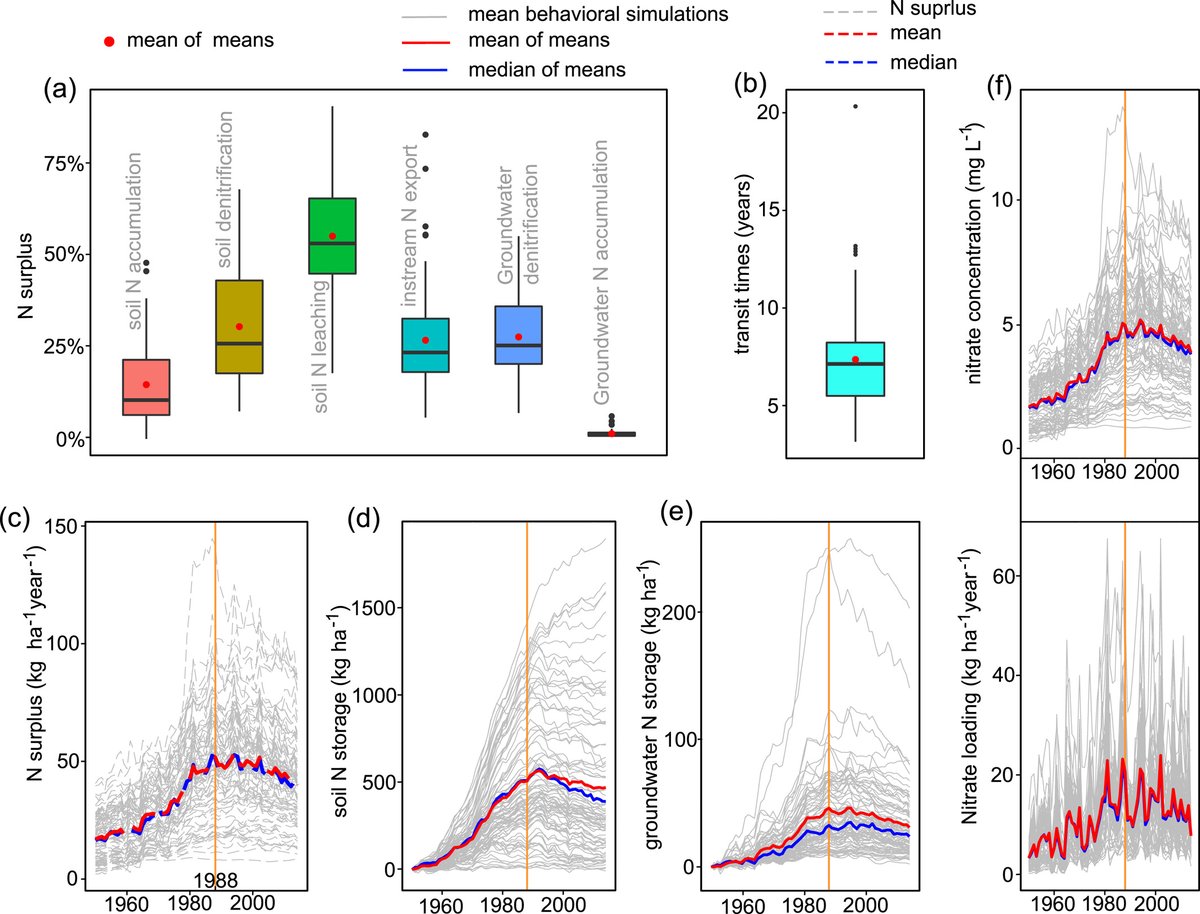 Robert Sabo tweet media