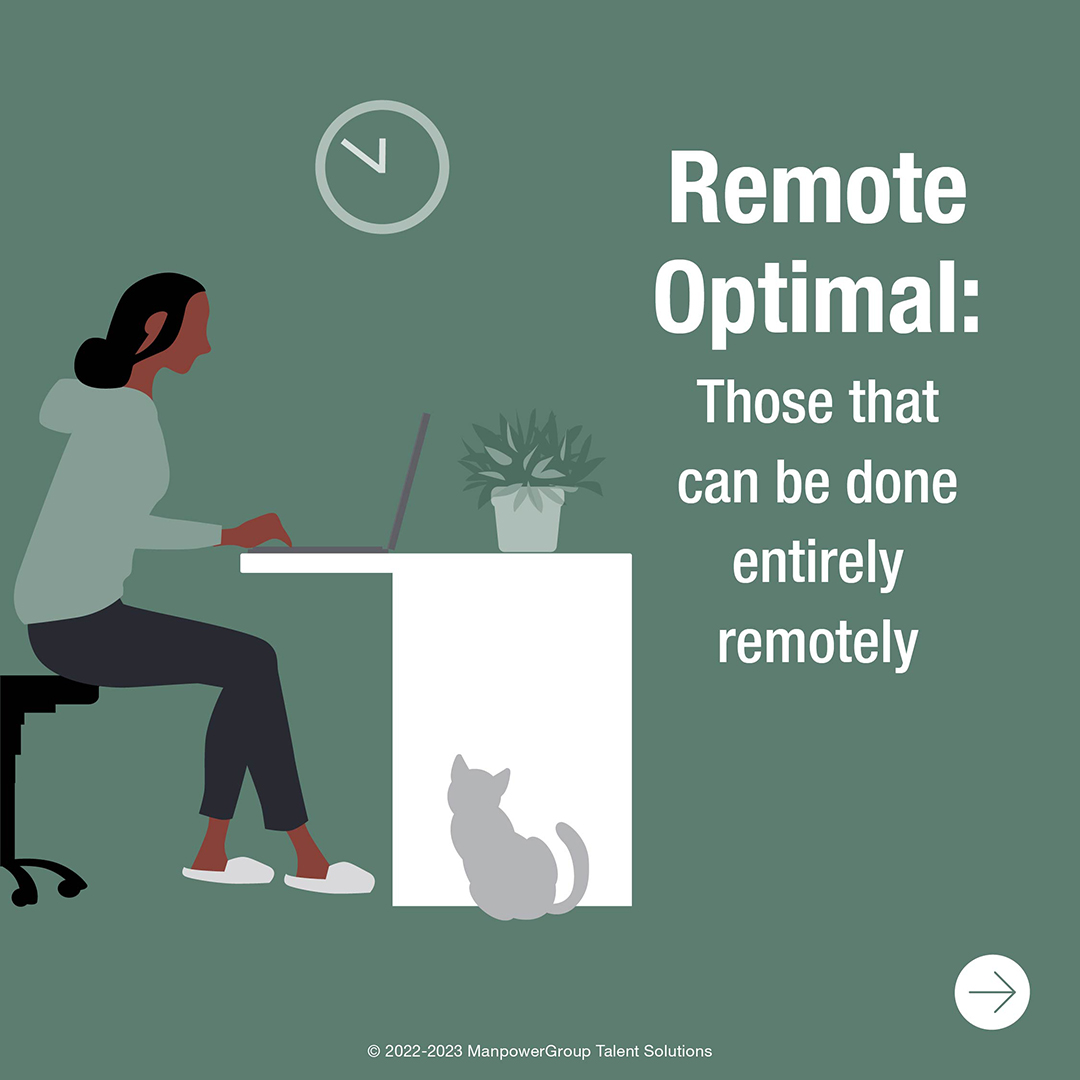 brookstreetuk's tweet photo. After the rapid rise of #remote work during the pandemic, having a remote-ready #workforce is becoming a priority for organisations around the world.
Explore how #remotework is changing the world of work in the new @MPG_TSolutions #TotalWorkforceIndex™: https://t.co/UXQYsuJab4 https://t.co/ieMilSM2q5