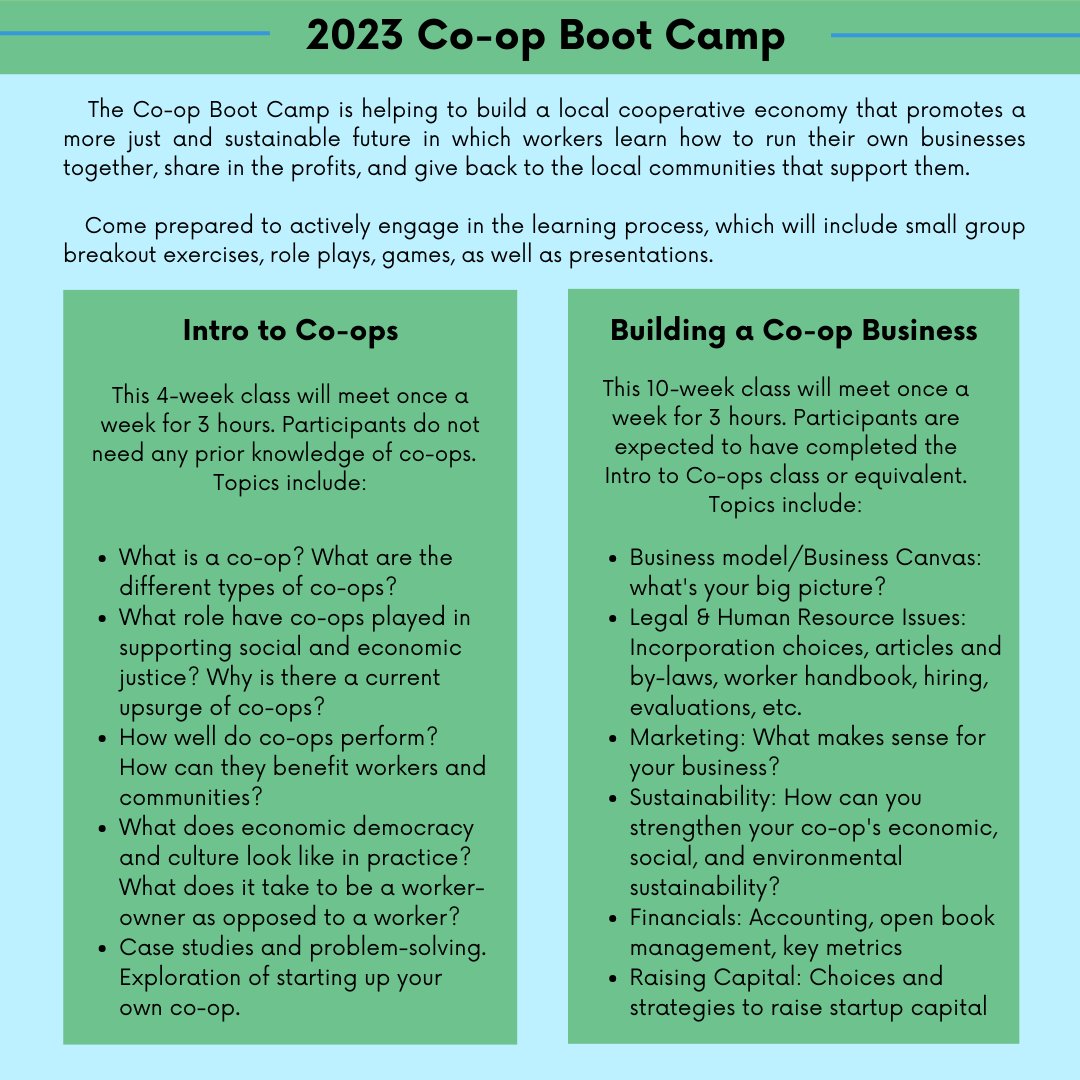 Wellspring Cooperative tweet media