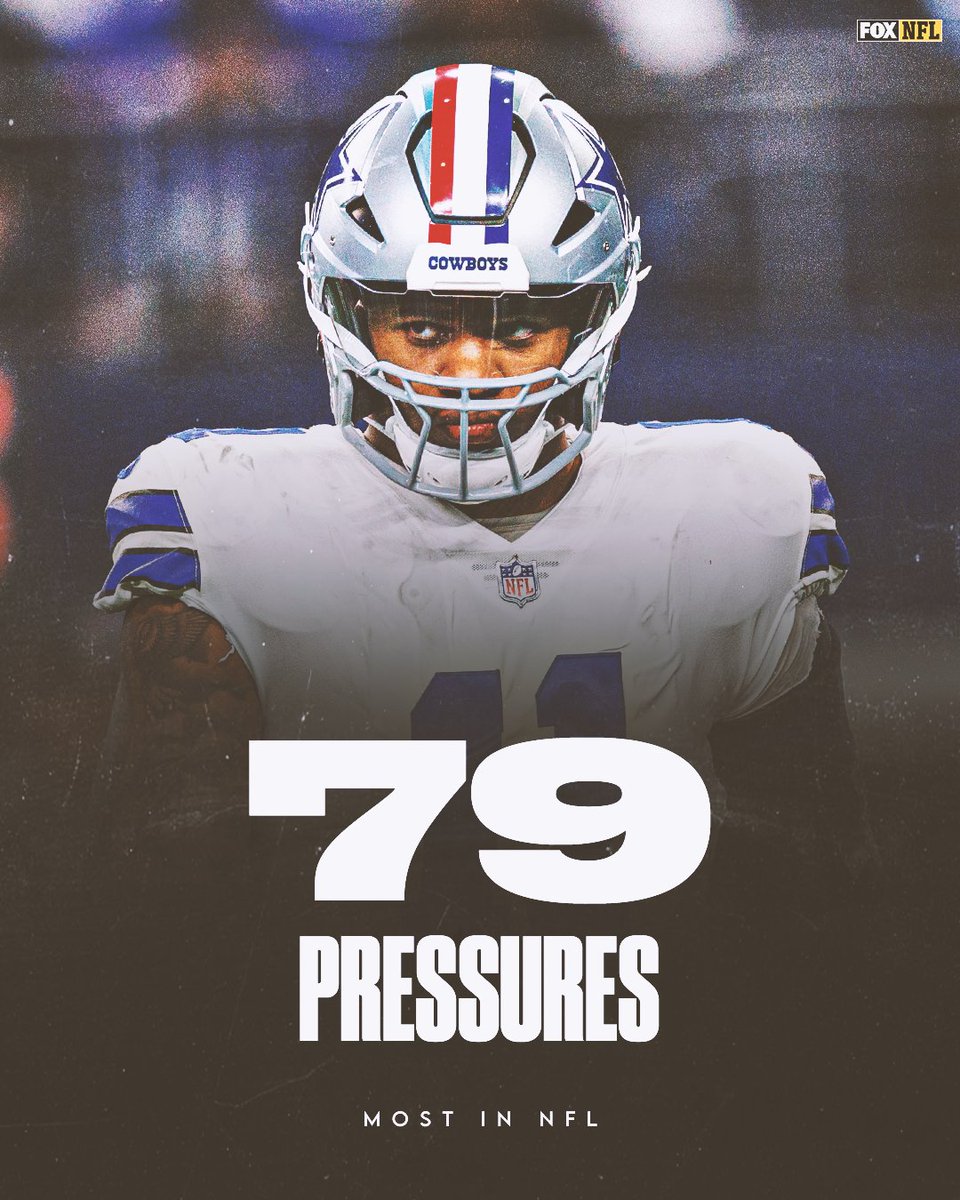 💪 <a href="/MicahhParsons11/">Micah Parsons</a> coming for a QB near you