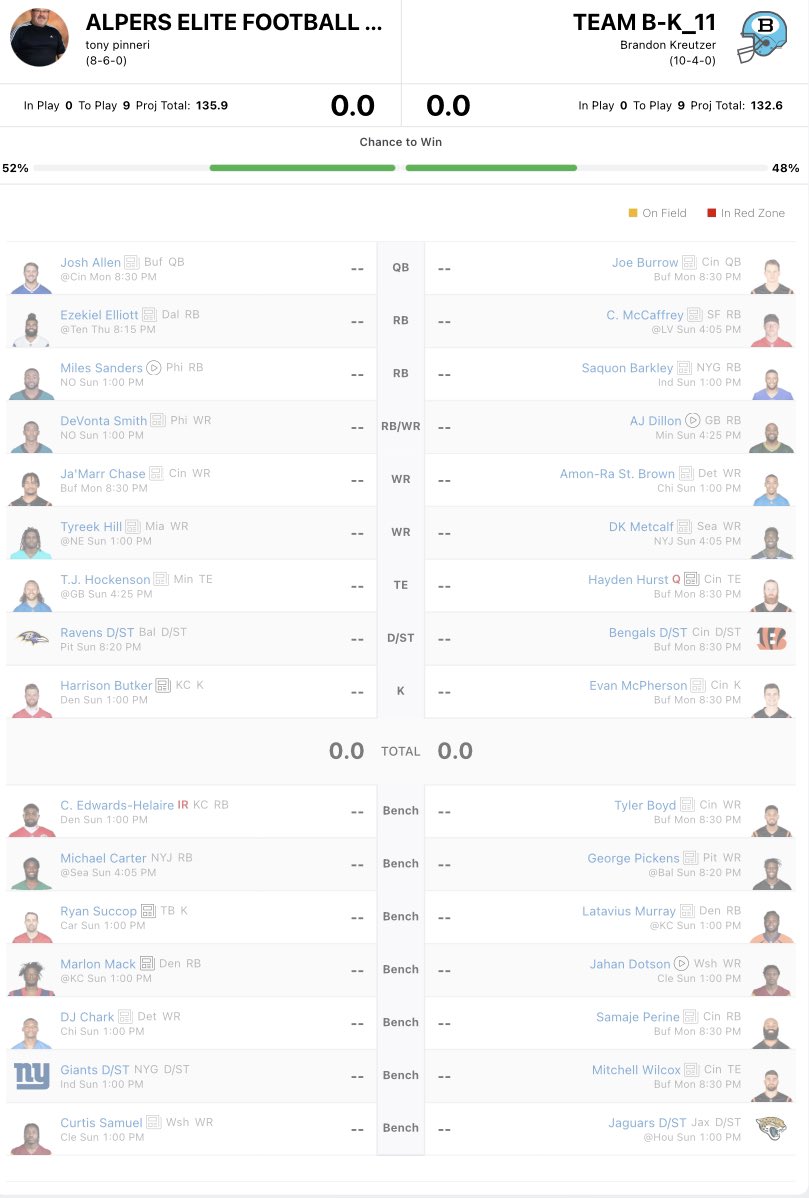 EFFL6's tweet image. Then there was 2…..
6️⃣ seed Alper’s Elite @TPin_17 looks to claim his 2nd 💍 since 2014 with this year’s Cinderella run
Vs
1️⃣ seed Team BK_11 also looking to give his lonely 💍 from 2017 some company.
Best of luck🏆