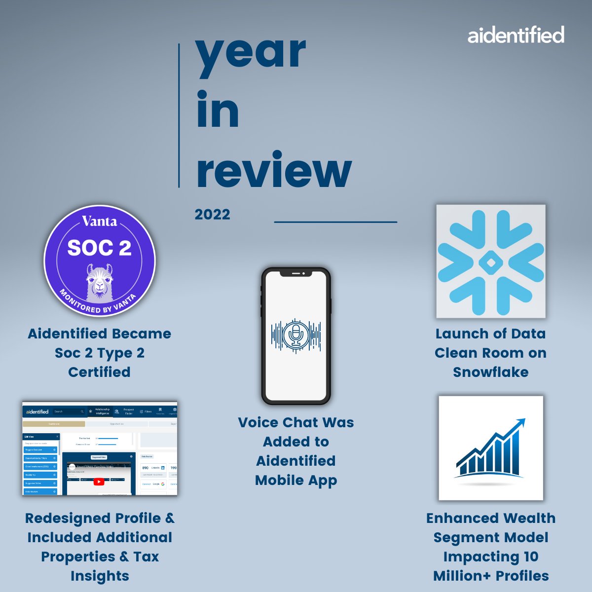 Aidentified tweet media