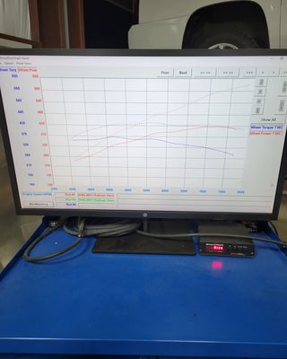 HPTuners's tweet photo. Peitz Performance Tunes doing what they do best with this GT350 on the dyno!
Calibrated with HP Tuners software and equipped with a ProCharger and Fore Innovations fuel system with E85, this stang was able to pick up 200 HP!
#hptuners #ford #mustang #gt350 #peitzperformance https://t.co/sQN65pJmTm