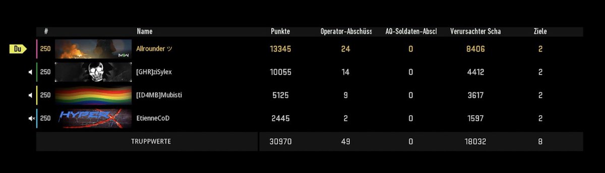 About yesterday @Etienne_CoD