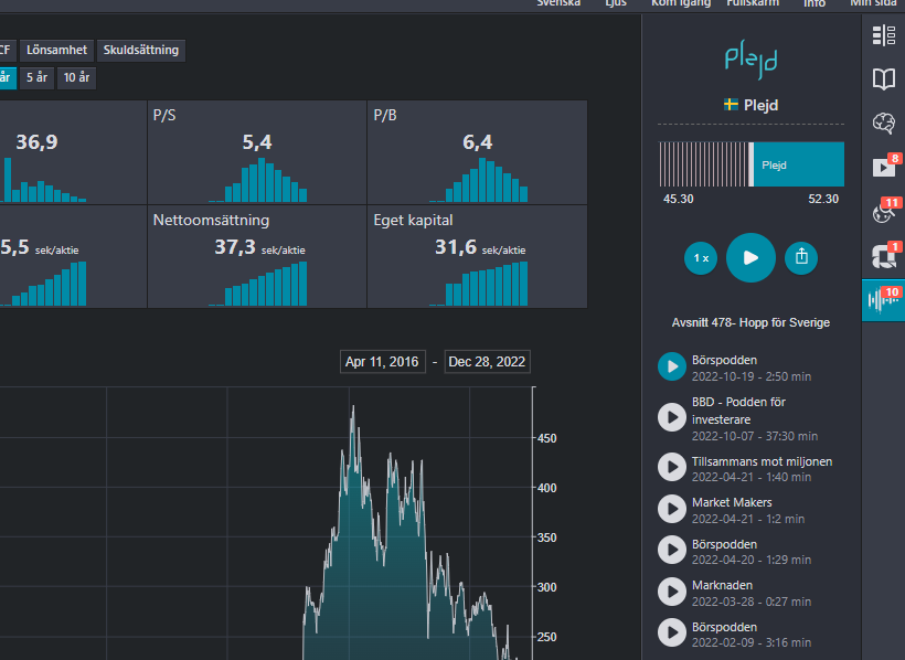 40procent 20år tweet media