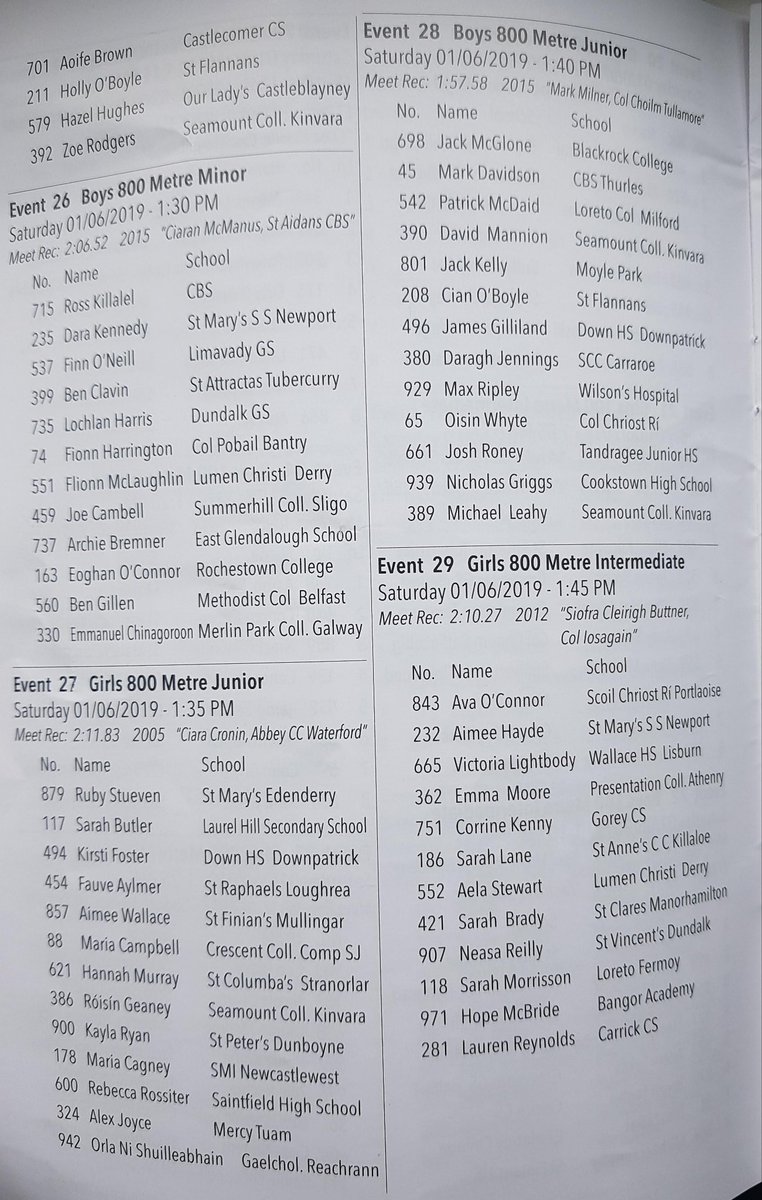 SchoolsAthletic's tweet photo. #irishschoolsathleticsarchives
#trackandfield #crosscountry #multievents #allirelands2019
#800M #startlists #records #schoolsathleticsupdate https://t.co/YqeI8NgLg7