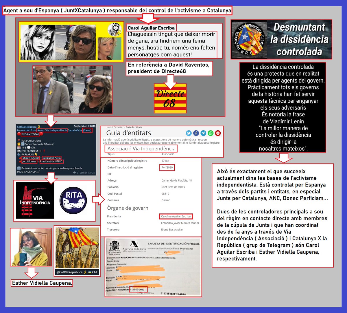 LlistaUnica_DUI's tweet photo. @9Balas9 @NotXelj @ElCarmeta @HannaMestres @ItsN0tX3lj @viaindepen A partir d'ara, aprendreu la lliçó A LO BESTIA,
sense previ avi, sense miraments, amb un llenguatge directe i sense embuts ...

Desmuntarem tota la xarxa d'activistes cabrons que enganyen, i dels activistes idiotes obedients enganyats amb el cervell rentat.

No hi ha miraments. https://t.co/90TEebr8IS