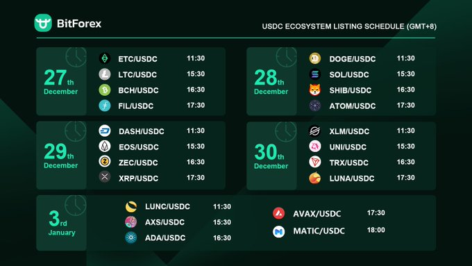 Bitforex Português tweet media
