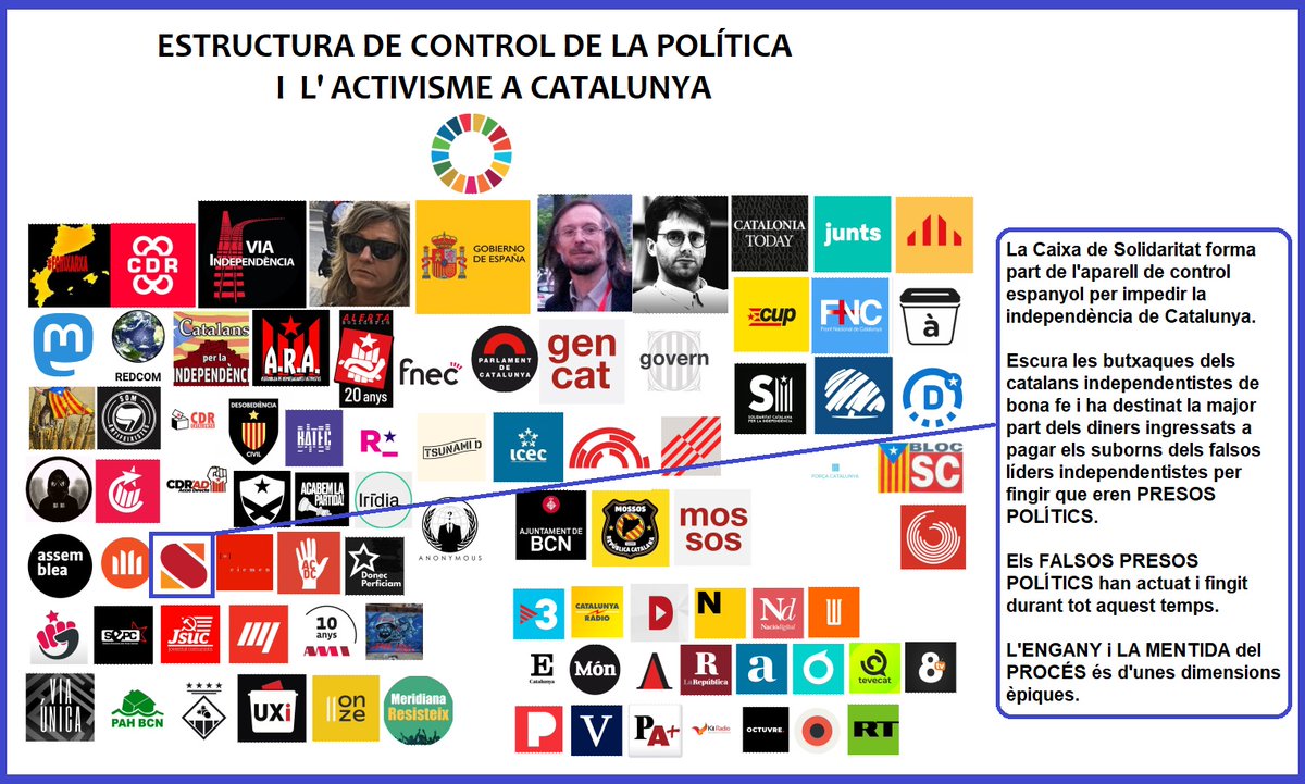 LlistaUnica_DUI's tweet photo. A partir d'ara, aprendreu la lliçó A LO BESTIA,
sense previ avi, sense miraments, amb un llenguatge directe i sense embuts ...

Desmuntarem tota la xarxa d'activistes cabrons que enganyen, i dels activistes idiotes obedients enganyats amb el cervell rentat.

No hi ha miraments. https://t.co/7rKI1rfzQm