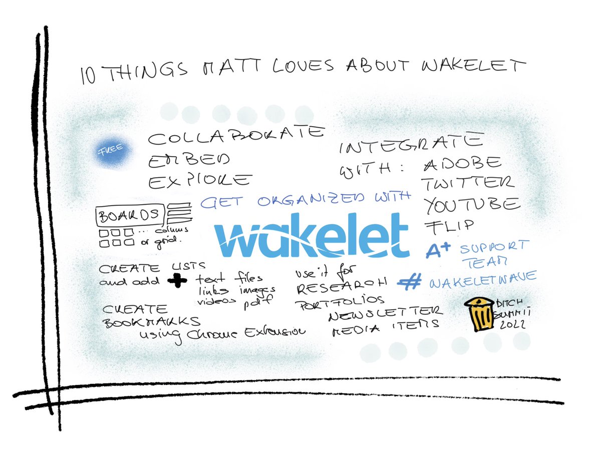 BirgitHugentob2's tweet photo. 10 THINGS MATT LOVES ABOUT WAKELET #DitchSummit  #DitchContest #sketchnotes https://t.co/zWJnm5qDE0