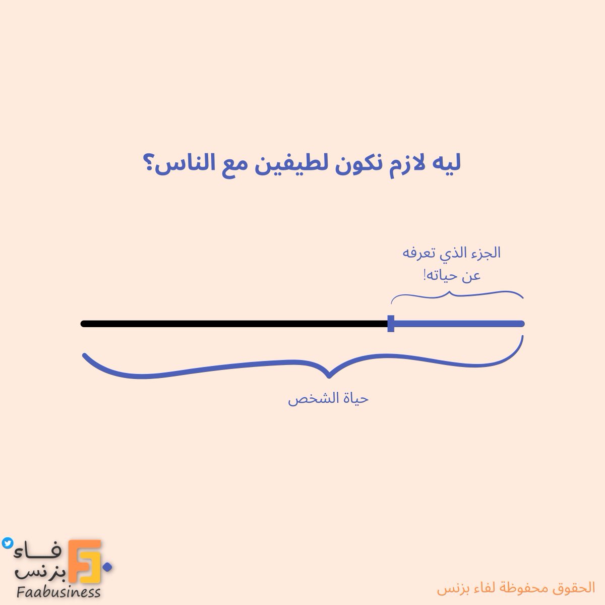 فاطمة للتخطيط ☄️ tweet media
