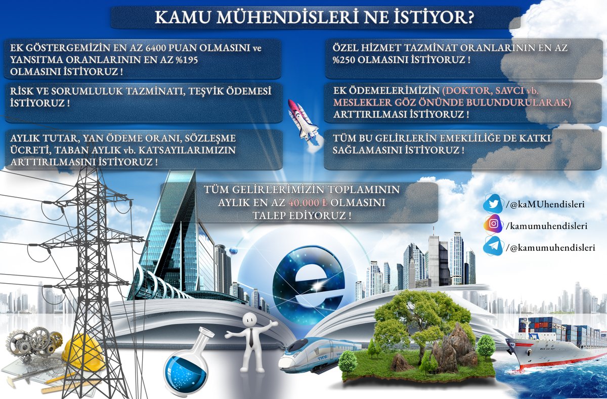 kaMUhendisleri's tweet photo. Biz inanıyoruz ki Tüm Kamu Mühendislerinin maaşı ocak zammı hariç en az 40 Bin TL olacak.

@RTErdogan @fuatoktay @vedatbilgn @akaraismailoglu  @fatih_donmez @murat_kurum @varank @NureddinNebati @kilicdarogluk @meral_aksener @dbdevletbahceli

#KamumühendisineZam https://t.co/5xsJyn8rhD