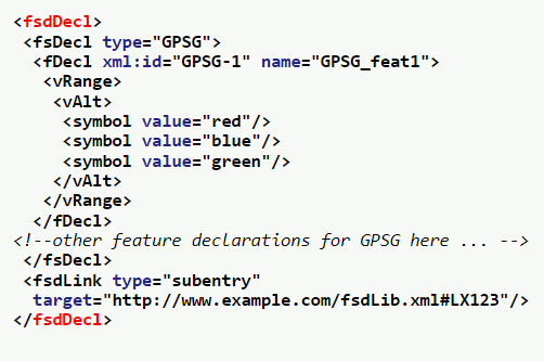 TEIconsortium's tweet photo. #TEI #ElementoftheDay <fsdDecl> (feature system declaration) provides a feature system declaration comprising one or more feature structure declarations or feature structure declaration links - https://t.co/Tnr3eqApXf.
#TEICommunity #TEIChat #digitalhumanities #encoding https://t.co/4xJDUBwvgJ