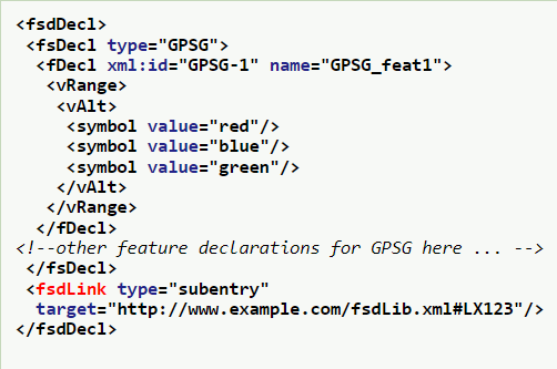 TEIconsortium's tweet photo. #TEI #ElementoftheDay <fsdLink> (feature structure declaration link) associates the name of a typed feature structure with a feature structure declaration for it - https://t.co/E6PWWz0UnY.
#TEICommunity #TEIChat #digitalhumanities #encoding https://t.co/RklmYCa3i8