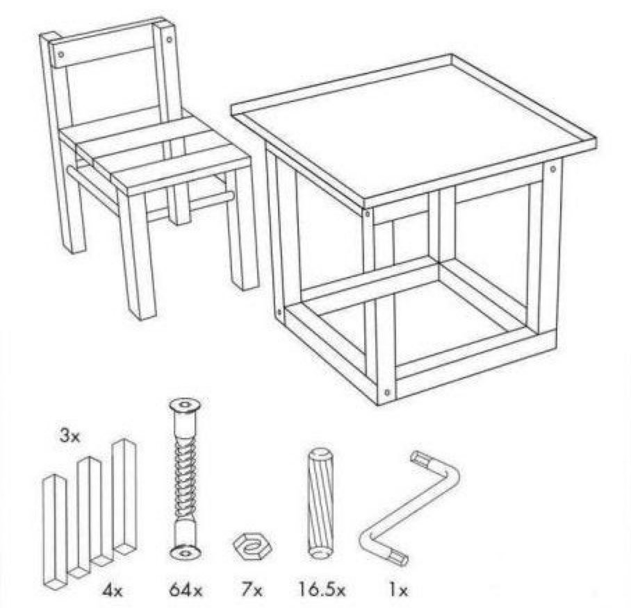 En la historia de usuario está todo claramente explicado.

La historia de usuario:
