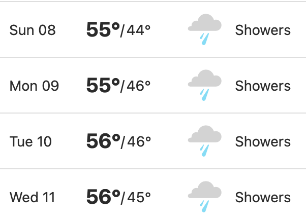 bradloncar's tweet photo. So far the weather outlook for #JPM23 is looking beautiful. https://t.co/TDNMZHg2qb