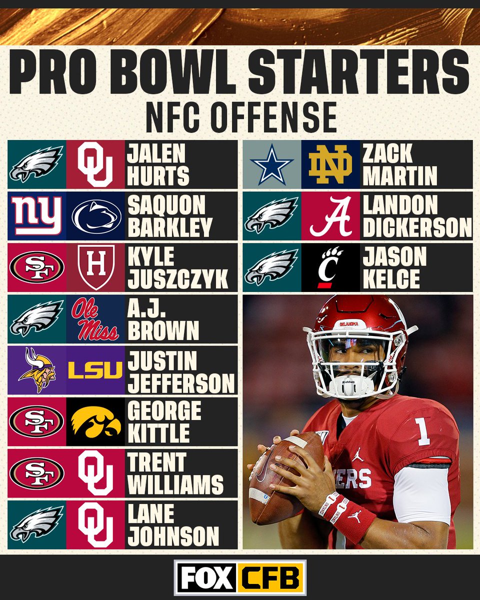 OU_Football tweet picture