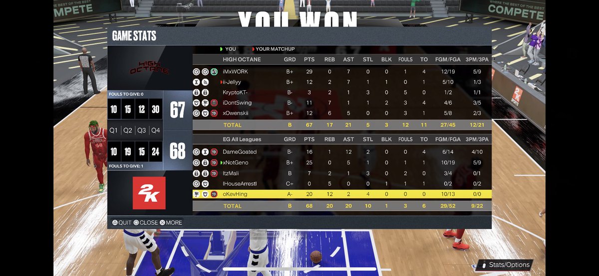 Ggs to these teams in @HOFLeague2k our first nights playing 

Pg | <a href="/DameGoated/">💔</a> 
Sg | <a href="/xNotGeno/">Geno</a> 
🔒 | <a href="/Zmali2k_/">Zmali2k</a> 
Pf | @StretchDonDada 
C | <a href="/blazian2k/">Blaze</a> / <a href="/KevHing_/">Kev</a> 

@youFamousEnough <a href="/2kCompGames/">Jelani Mitchell</a>
