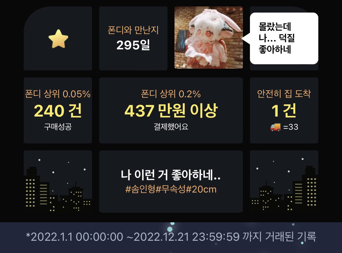 SooM__sOOmi's tweet photo. ╔═════ °• ♔ •° ═════╗
      2022년 폰디 연말결산
╚═════ °• ♔ •° ═════╝
 ∧＿∧  　      —̳͟͞͞ 🎁   —̳͟͞͞ 🎁
( ·•︠‿•︡  )つ —̳͟͞͞  🎁    —̳͟͞͞
(つ　 <
���　 _つ
`し
폰디폰디 2023 폼림픽도 잘 부탁해!

#연말정산 #폰디 #덕질 #굿즈 #통판 #폼림 https://t.co/vz2JrjagFM