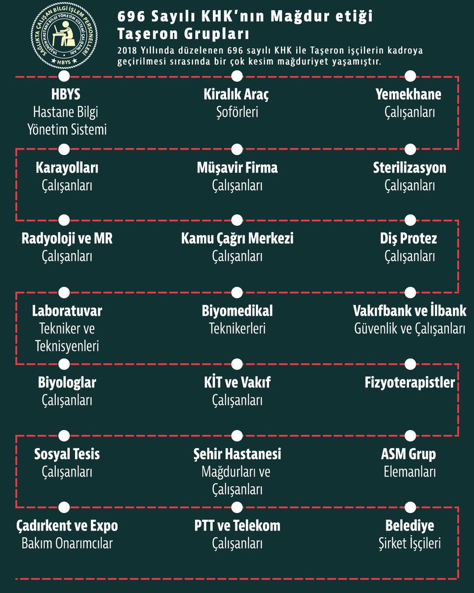 Artık bu seslere kulak vermelisiniz. Ayrımsız tüm taşeron işçilerine kadro verilmelidir.
#2023teTaşeronkalmasın
#TaşeronEziyetineSon
<a href="/RTErdogan/">Recep Tayyip Erdoğan</a> 
<a href="/vedatbilgn/">Vedat Bilgin</a> 
<a href="/Akparti/">AK Parti</a> 
<a href="/AKPartiTBMMGrup/">TBMM AK Parti Grup Başkanlığı</a> 
<a href="/MustafaSentop/">Mustafa Şentop</a> 
<a href="/akbasogluemin/">Av. M.Emin AKBAŞOĞLU 🇹🇷</a>