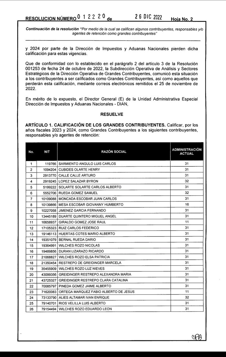 Epifania2030's tweet photo. Los nuevos grandes contribuyentes calificados por la DIAN Dirección de Impuestos  2023-24 https://t.co/bYIuJBaH3Y