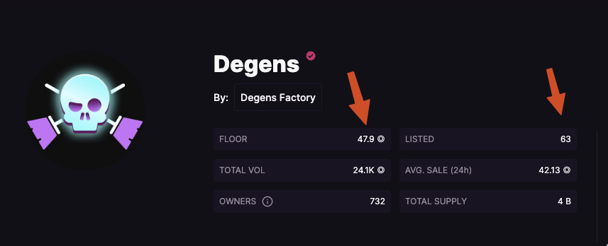 baygofret's tweet photo. I am saying again like yesterday. #movetodegens before you sleep, don't be regret ;)
@DegensFactory https://t.co/MyjlAxjmBO