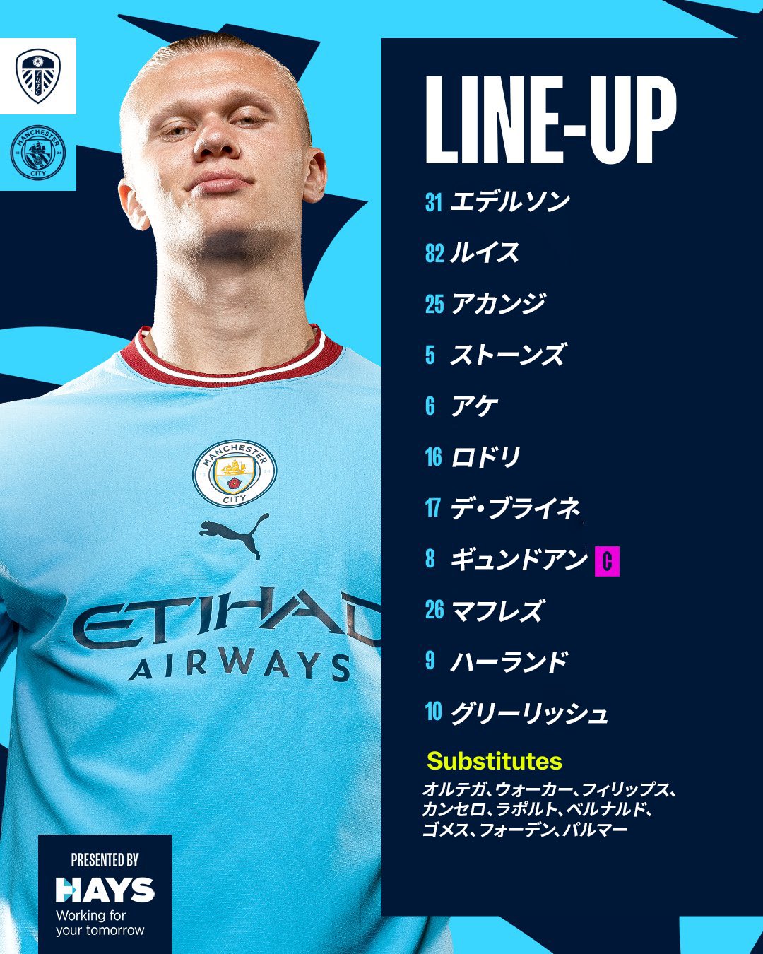 超希少‼️マンチェスター・シティ リヤド・マフレズサイン入り-