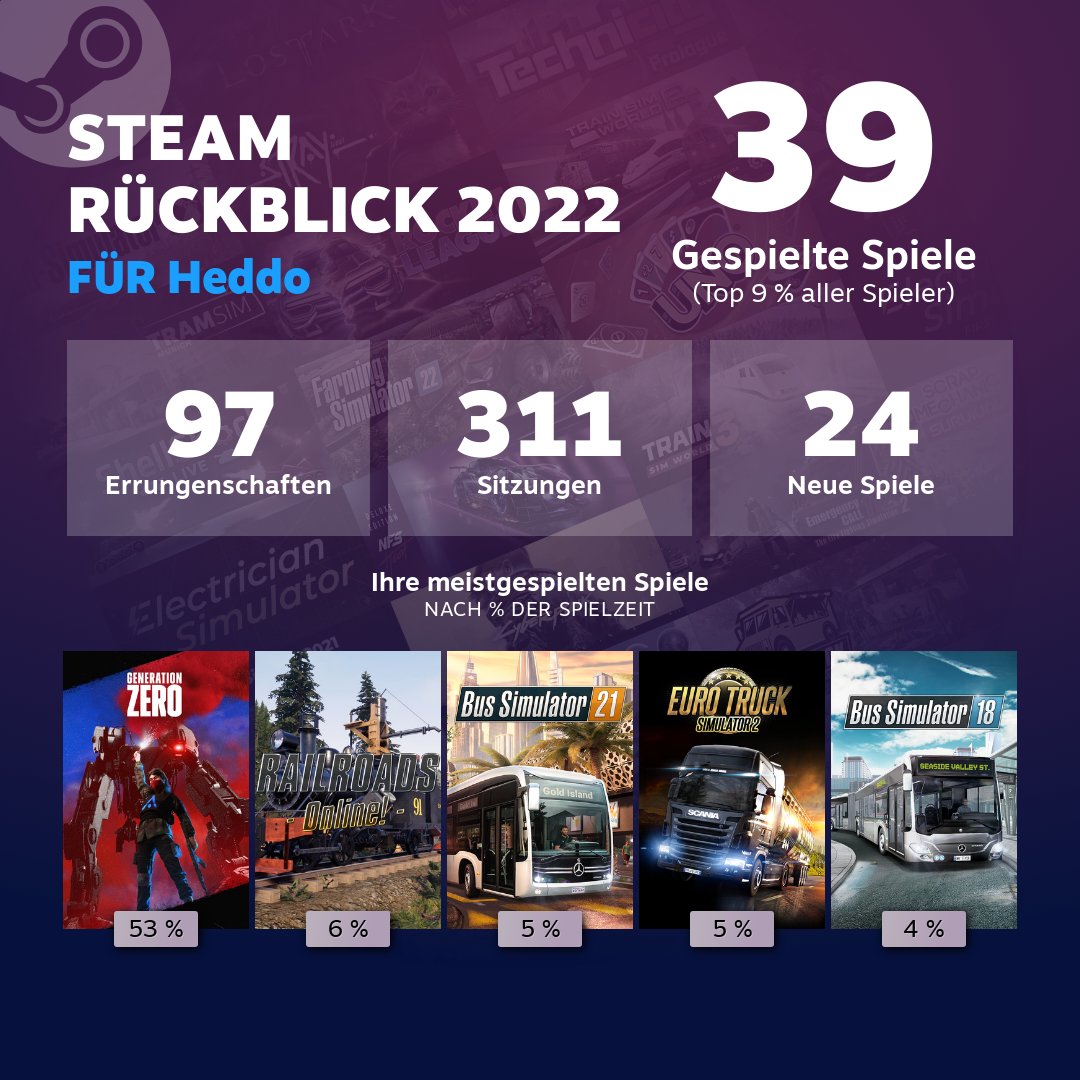 Hendrik aka. Heddo tweet media