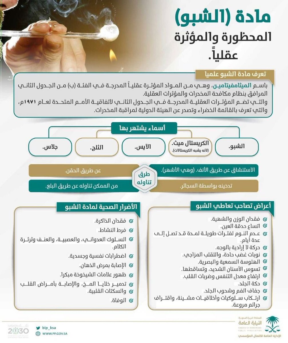 ؏ــــمۘـــڔ ּبـــنۨ هــــذٰاڵ tweet media