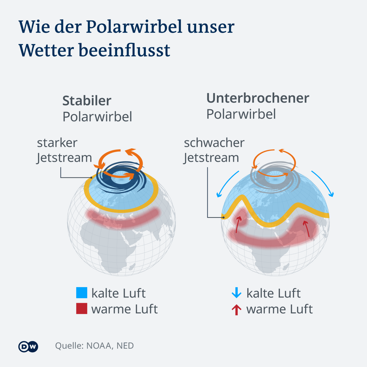 TinoPfaff's tweet photo. Du verstehst nicht, was eine #Kältewelle mit der menschengemachten #Klimaerhitzung zu tun hat❓

Es ist ganze einfach:
1. Zu viel warme Luft über der #Arktis verursacht
2. Zu wenig Bewegung des #Jetstreams*
3. Dieser wird instabil
1/3 #Klimakatastrophe https://t.co/tfeqmOWYwO