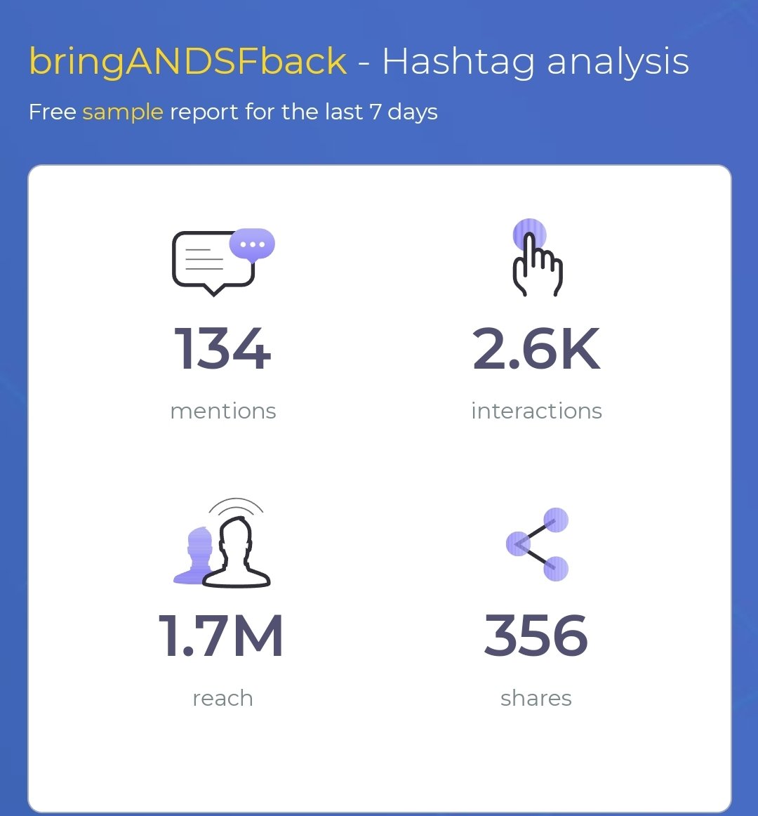 Afghan_solider's tweet photo. The Hashtag #BringANDSFback is Doing Well Thanks Guys for using please use it more want reach to big numbers #SanctionPakistan #BanTaliban #LetHerLearn #AllOrNon https://t.co/iwksbaAiHt