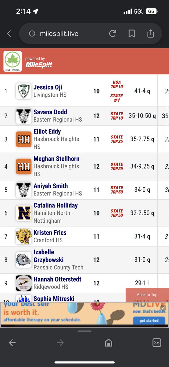 Junior Kristen Fries also had a strong opening meet at 31’4 placing 7th. Making it to the finals in a loaded comp in the varsity shot put. Senior Tori Aslin also threw a PR of 27’6 placing 20th out of 43.