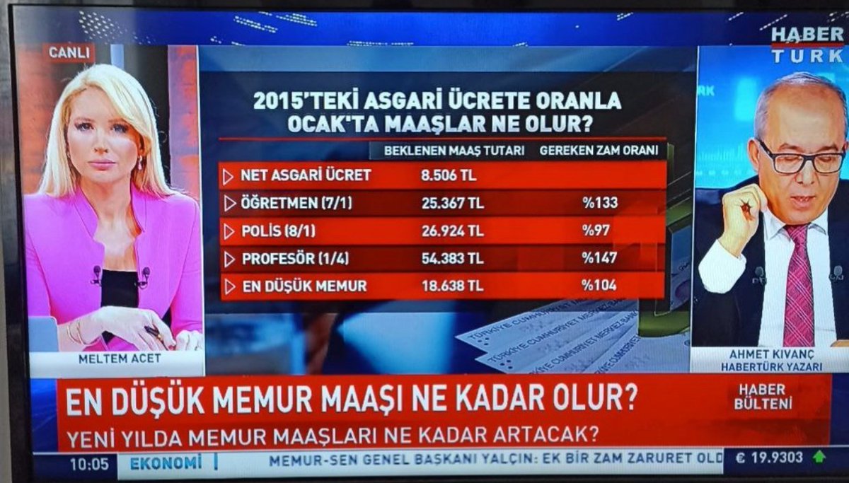 Talep etmiyoruz, hakkımızı verin. #ÖğretmenlerYüzde100Zamİstiyor