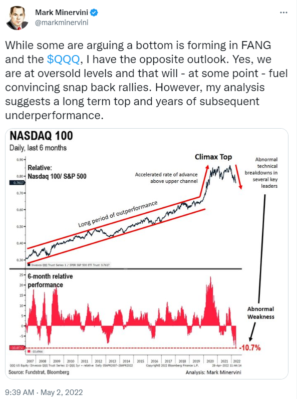 markminervini's tweet photo. I stand by my past tweets which with every passing day become clearer to those that were once blind. 👇 https://t.co/QAbSDWA7aj