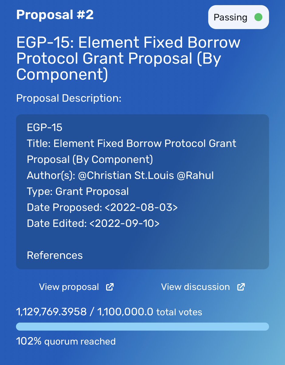 Congrats to <a href="/componentfi/">component</a> for a successful on chain vote for the Fixed Borrow protocol grant from <a href="/Element_DAO/">ElementDAO</a> 🎉