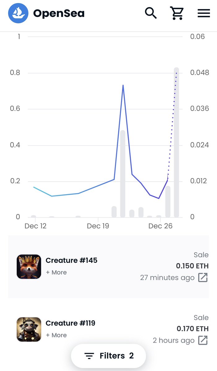 🚨Reveal Day Alert🚨 

The LEGENDARY King of Mythesda from <a href="/WorldOfMythesda/">World Of Mythesda</a> #NFTcollection has sold for .15 $ETH‼️

#FreeMint #NftGame #RPG #nftarti̇st