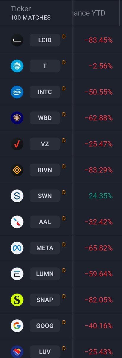 RichardHeartWin's tweet photo. If price down meams scam, then everything is scam. https://t.co/e9qTL2GpcC