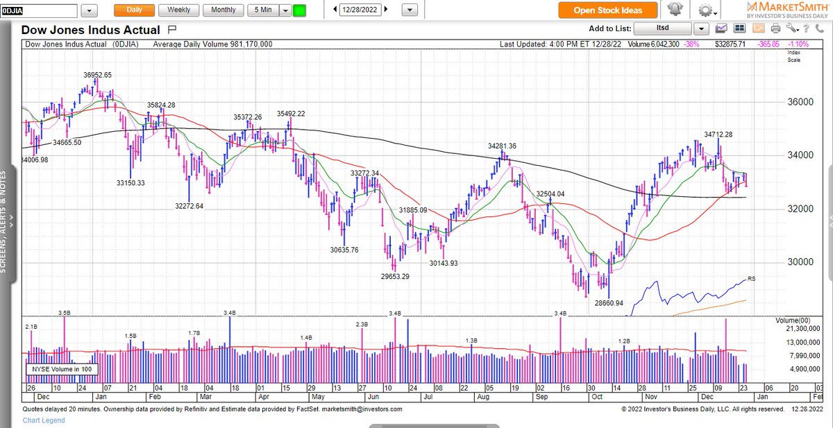 Ed Carson tweet media