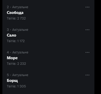 Оттакі тренди мені подобаються:
