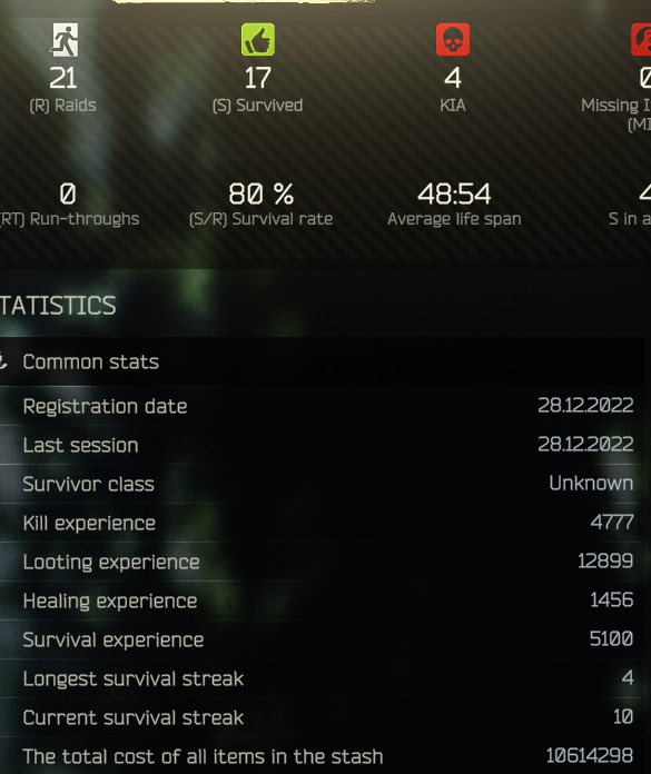 KittyKathex's tweet photo. Good start on Tarkov https://t.co/y8tu5oHwNU