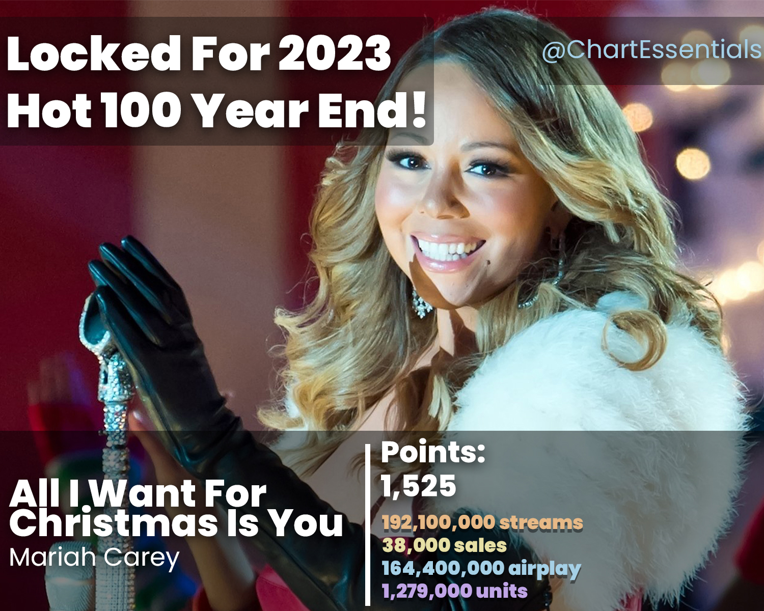 Chart Essentials on Twitter ""All I Want For Christmas Is You" by
