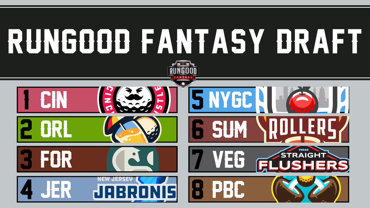 RickRunGood's tweet photo. The order is set and the boys are headed to Vegas. 
Live Draft on January 7th. 

Who am I hoping for out of the 7 spot?

#RunGoodFantasy https://t.co/z8AeHGHACC