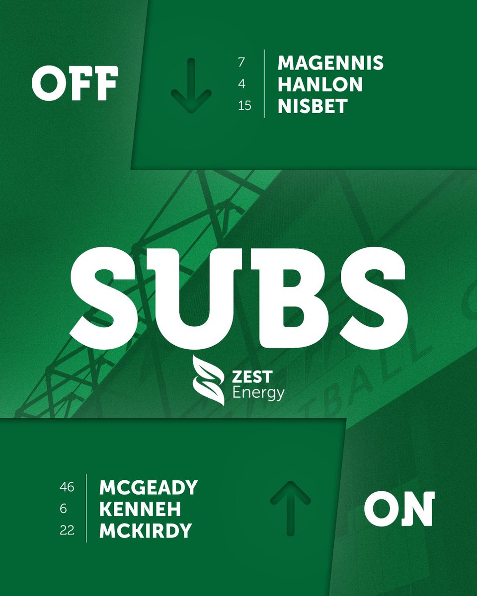 Hibernian Football Club tweet media