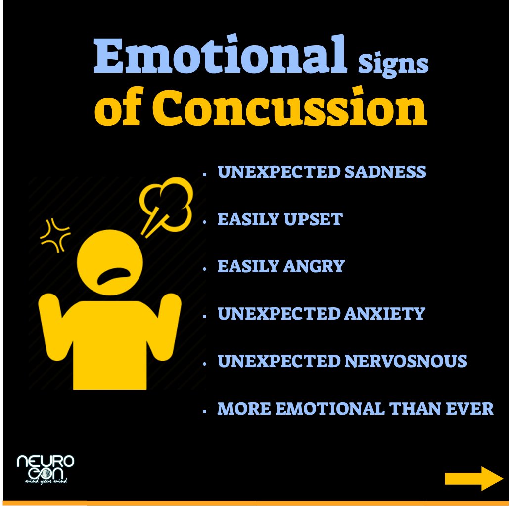 neuroeon's tweet photo. Signs of #concussion 

#brain #brainhealth https://t.co/RSSw8gCWsB